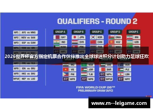 2026世界杯官方指定机票合作伙伴推出全球球迷积分计划助力足球狂欢