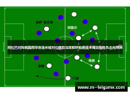 阿拉巴对阵韩国西甲赛场关键对位优势深度解析前瞻战术博弈与胜负走向预测